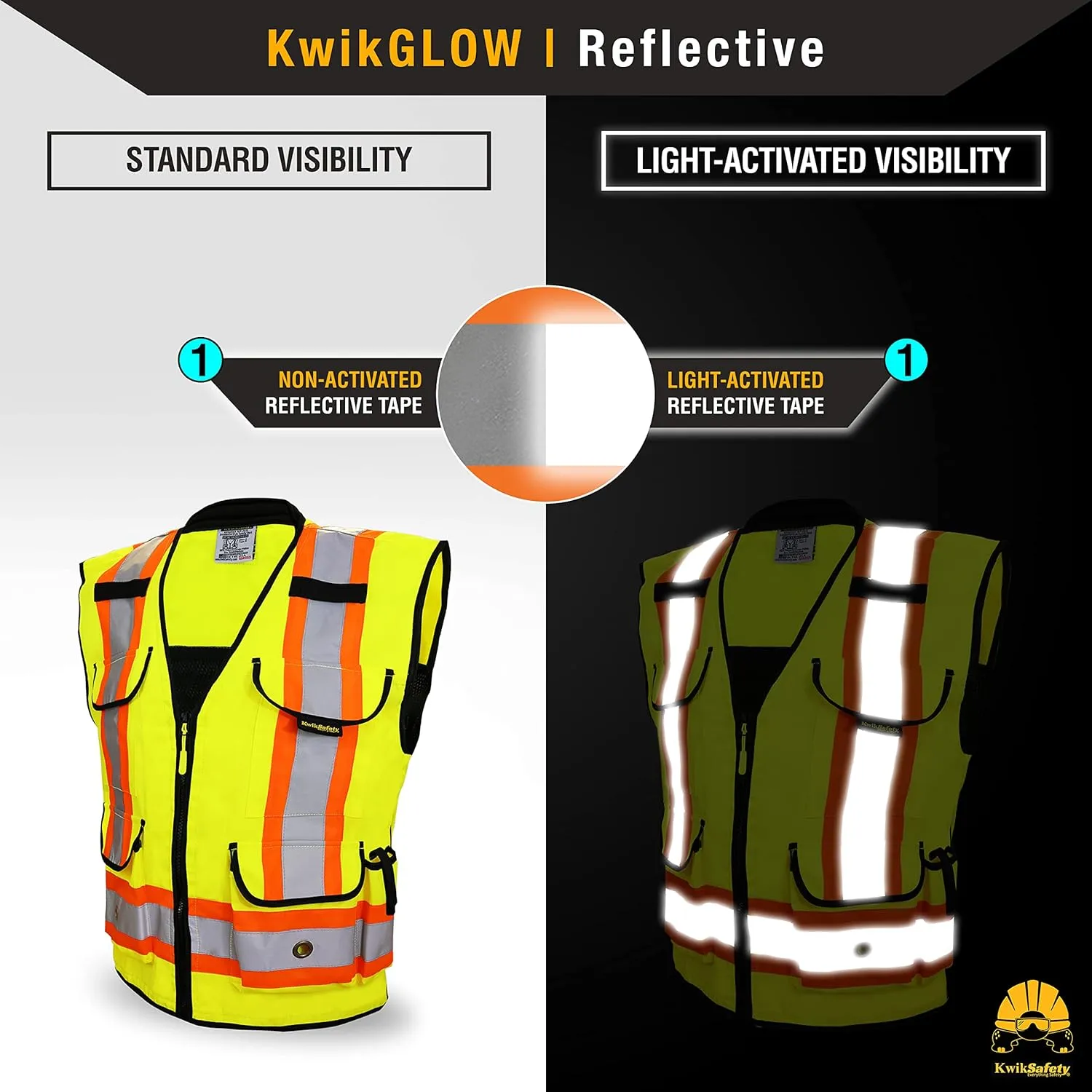 KwikSafety - Charlotte, NC - GODFATHER Class 2 Safety Vest [CUSHIONED COLLAR   TABLET POCKET] ANSI OSHA